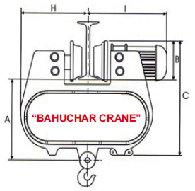 Wire Rope Hoist Photo